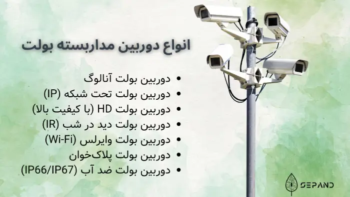 انواع دوربین مداربسته بولت
